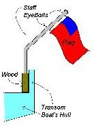 Pic of Flag Staff